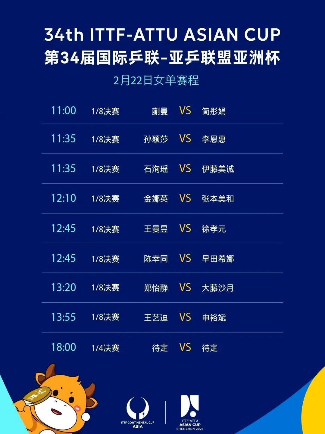 关于赛地聚焦:亚冠清晨热度飙升;皇家社会防线松动;球迷炸锅;医务组通报恢复的信息爱游戏官网